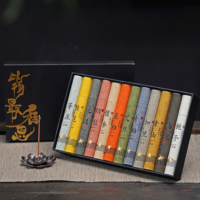 12 Types of Natural  Incense P - Pilea Peperomioides บทวิจารณ์และราคา