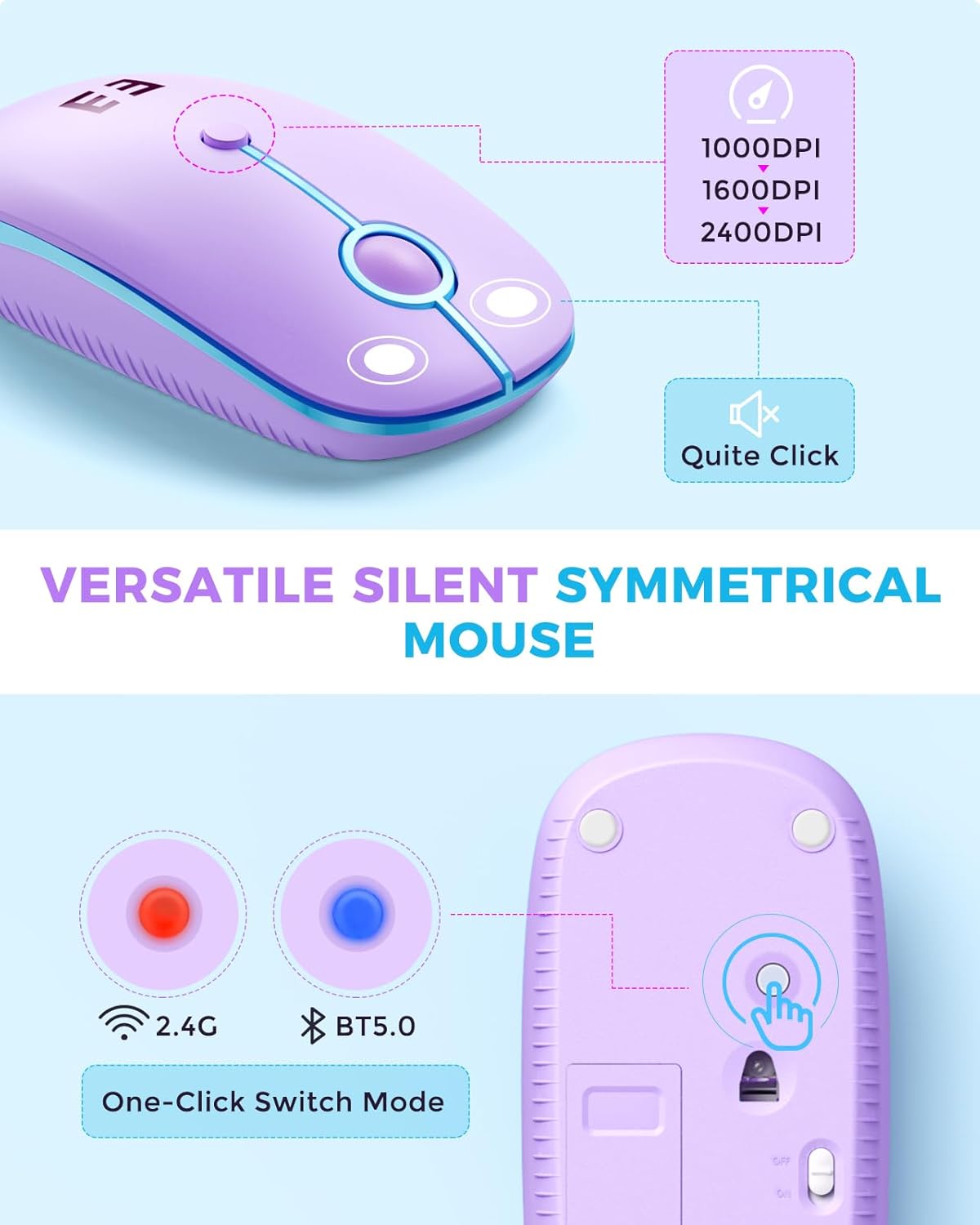 Wireless Keyboard and Mouse Co - Tradescantia Purple บทวิจารณ์และราคา