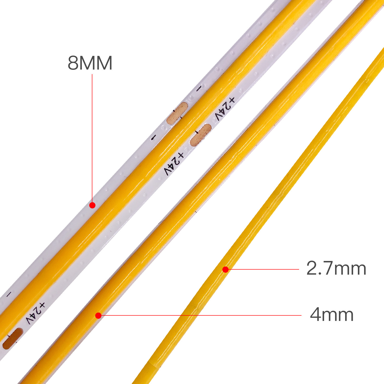 3mm 4mm 5mm Thin Slim COB Led  - Aglaonema Red บทวิจารณ์และราคา